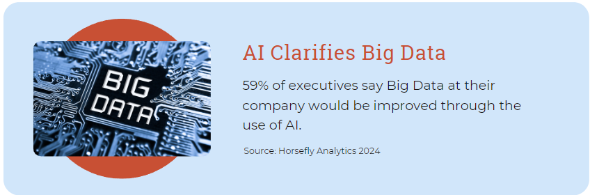 AI clarifies big data