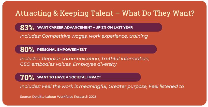 Attracting and keeping talent - what do they want