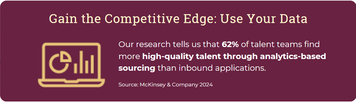 Gain the competitive edge use your data - 62 percent