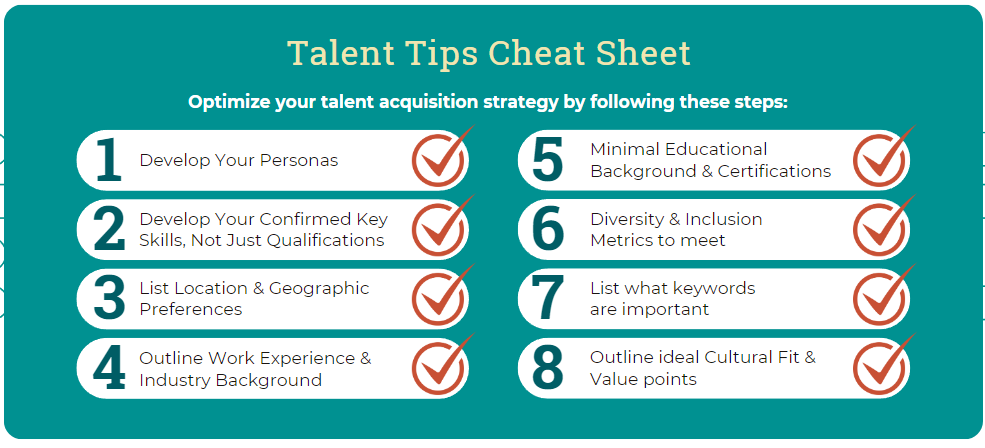 Talent tips cheat sheet