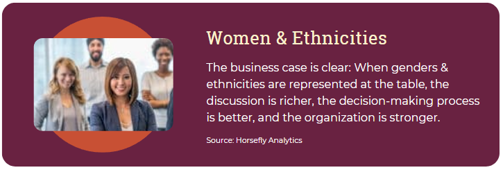 Women and ethnicities and how work discussions are richer with more diversity