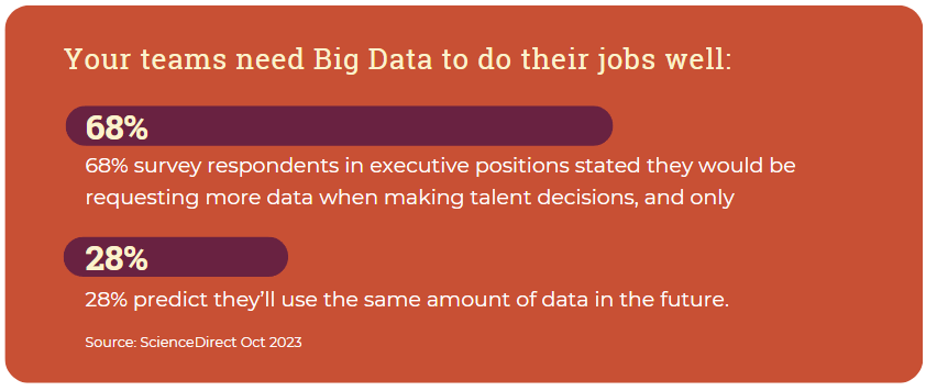 Your teams need big data to do their jobs well