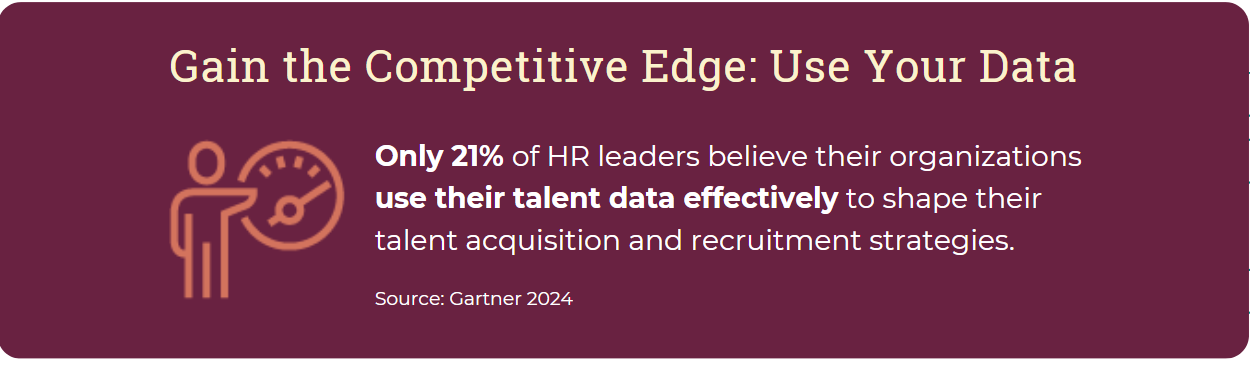 Gain the competitive edge use your data - 21 percent