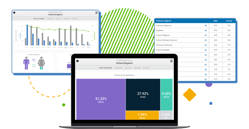 Horsefly Analytics